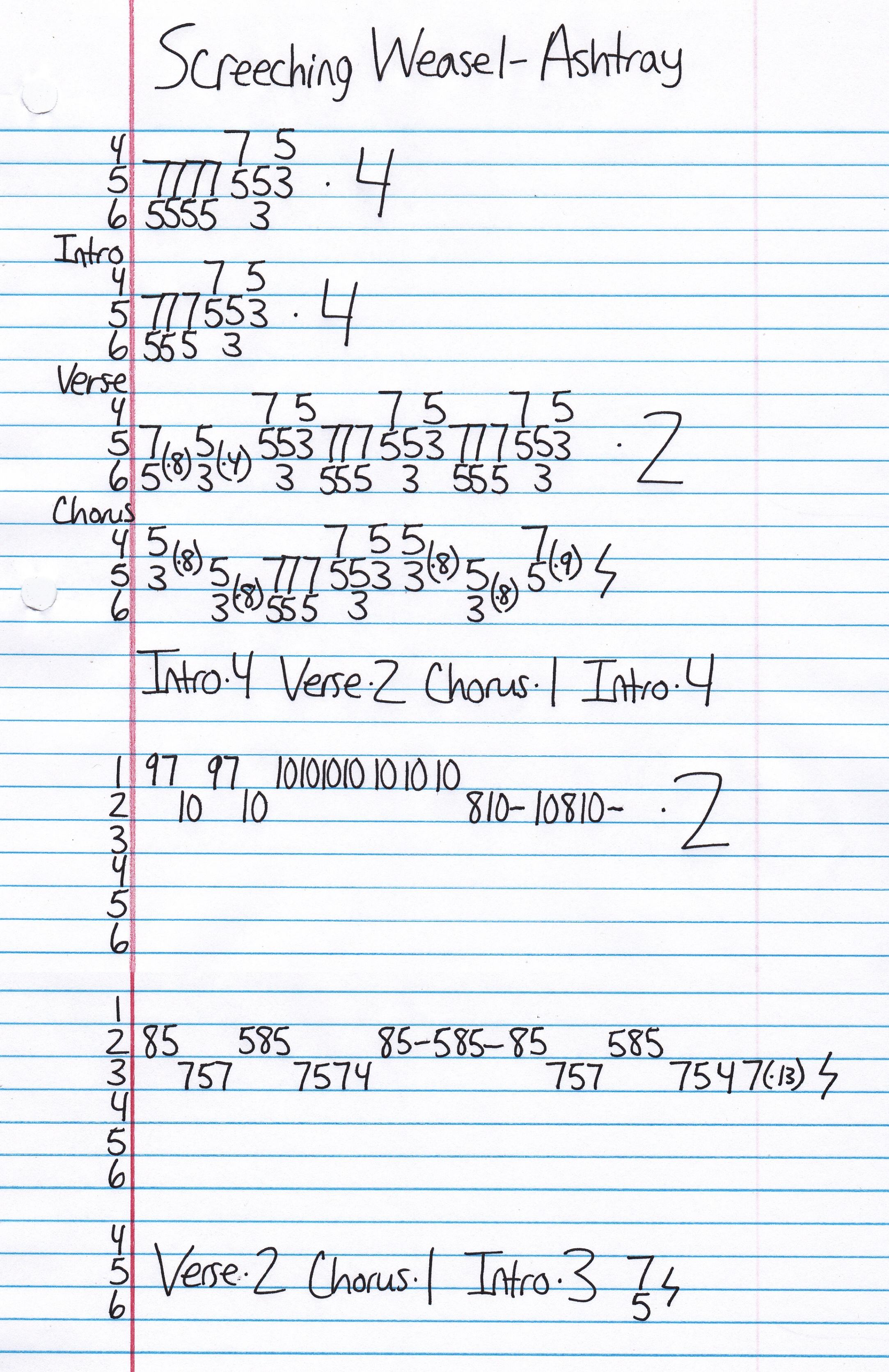 High quality guitar tab for Ashtray by Screeching Weasel off of the album Boogadaboogadaboogada!. ***Complete and accurate guitar tab!***